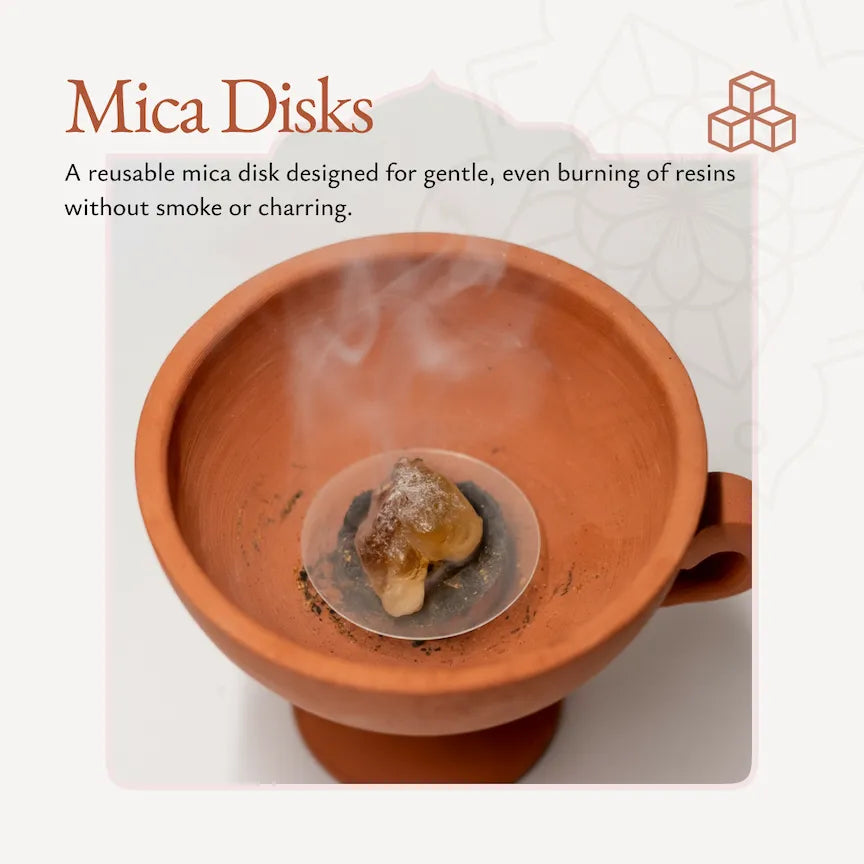Mica Plate